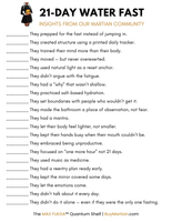 Liquid Fast Tracker (Printable Daily Sheet for AM/PM Fitness + Hydration Monitoring)