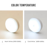360° Rotating Motion Sensor LED Light, Human Body Induction Night Light, Battery or Rechargeable Wall Light for Hallway, Closet, Stairs, Kitchen