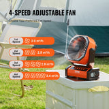 4-speed adjustable fan on a camping setup with tent and chair in the background
