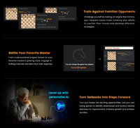 Ultra Smart AI Chessboard