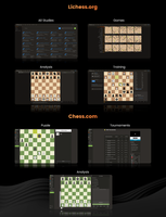 Ultra Smart AI Chessboard