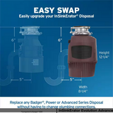 InSinkErator Evolution 1300 Garbage Disposal 3/4 HP | Advanced Series Quiet Continuous Feed w/ EZ Connect Installation