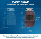 InSinkErator Evolution 1300 Garbage Disposal 3/4 HP | Advanced Series Quiet Continuous Feed w/ EZ Connect Installation