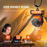 Person using a laptop under a camping light with features highlighted on an orange background