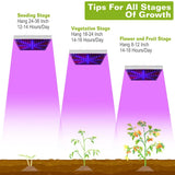 @MaxGardenGalax | Full Spectrum 225 LED Grow Light Panel for Indoor Plants, Seed Starting, Succulents, Herbs, Vegetables, and Flowering Plants